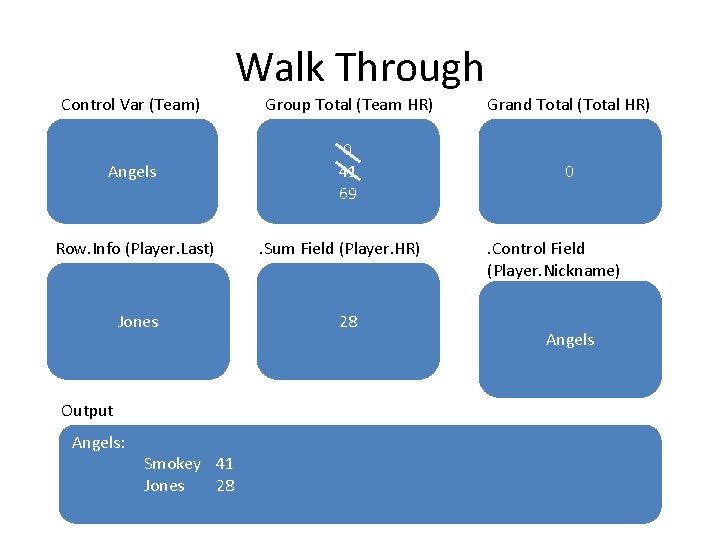 Walk Through Control Var (Team) Angels Row. Info (Player. Last) Jones Output Angels: Smokey