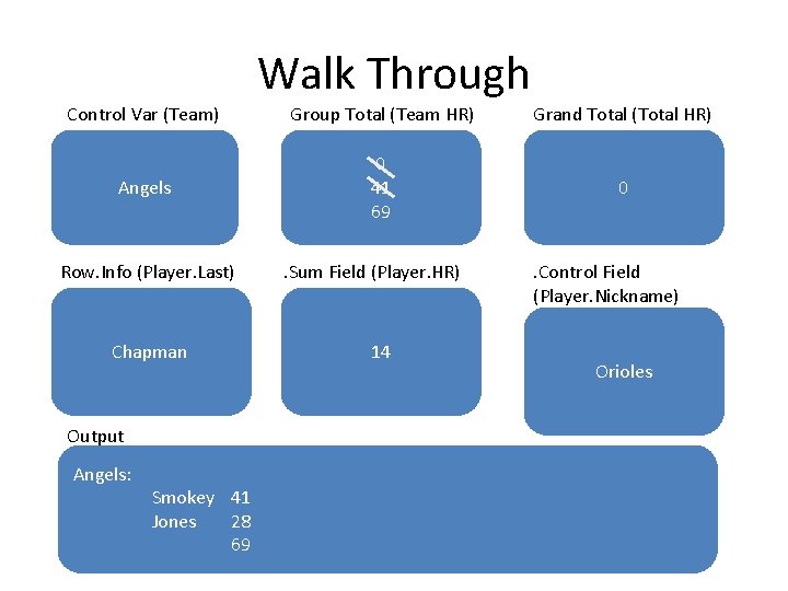 Walk Through Control Var (Team) Angels Row. Info (Player. Last) Chapman Output Angels: Smokey