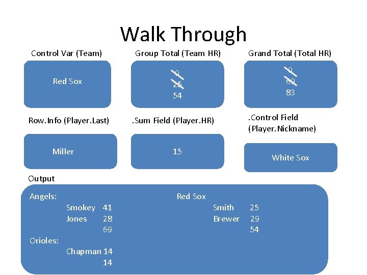 Walk Through Control Var (Team) Red Sox Row. Info (Player. Last) Miller Group Total