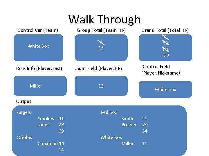 Walk Through Control Var (Team) White Sox Row. Info (Player. Last) Miller Group Total