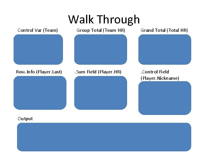 Walk Through Control Var (Team) Row. Info (Player. Last) Output Group Total (Team HR)