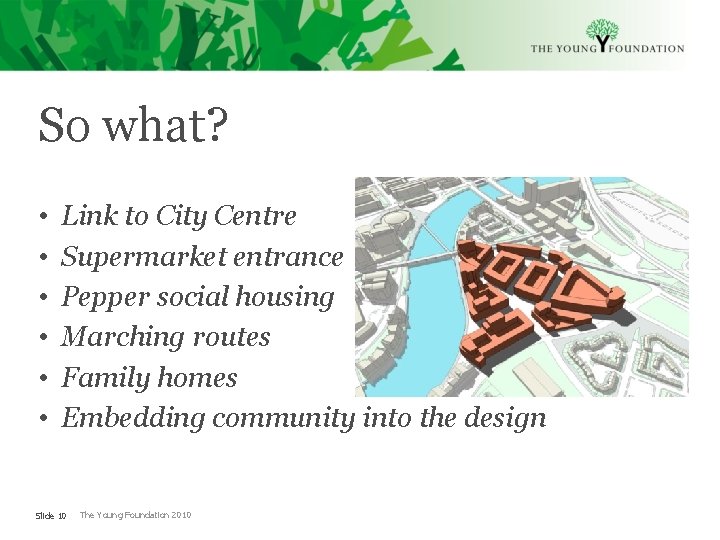 So what? • • • Link to City Centre Supermarket entrance Pepper social housing