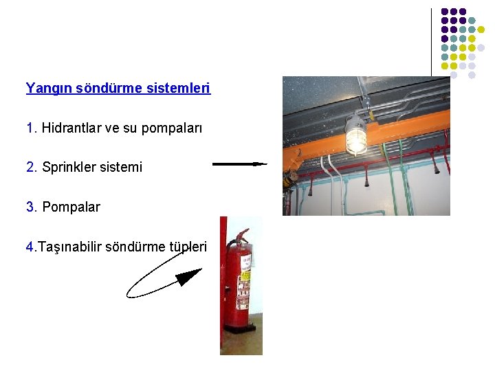 Yangın söndürme sistemleri 1. Hidrantlar ve su pompaları 2. Sprinkler sistemi 3. Pompalar 4.