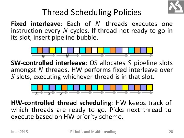 Thread Scheduling Policies HW-controlled thread scheduling: HW keeps track of which threads are ready