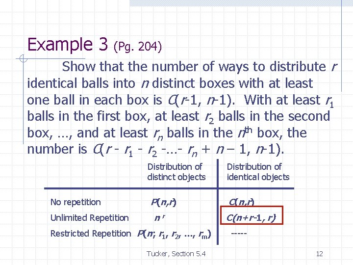 Example 3 (Pg. 204) Show that the number of ways to distribute r identical