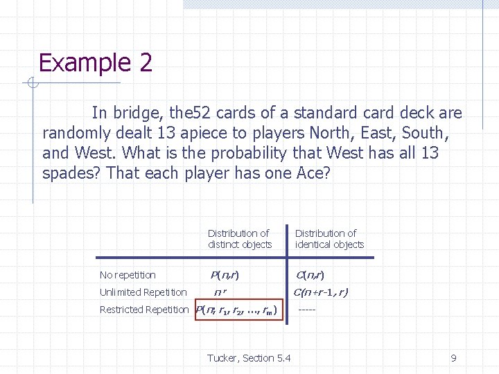 Example 2 In bridge, the 52 cards of a standard card deck are randomly