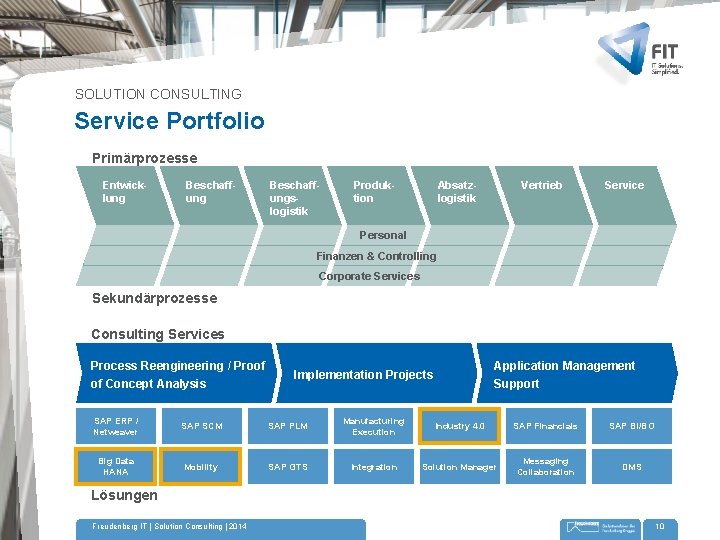 SOLUTION CONSULTING Service Portfolio Primärprozesse Entwicklung Beschaffungslogistik Produktion Absatzlogistik Vertrieb Service Personal Finanzen &