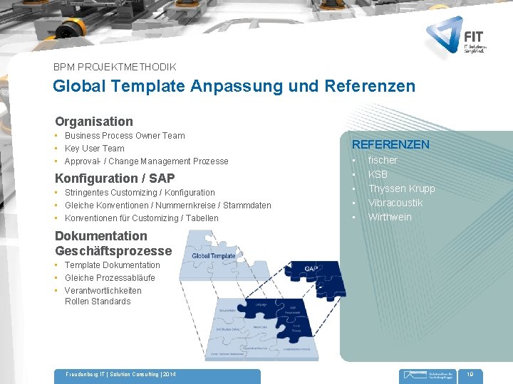 BPM PROJEKTMETHODIK Global Template Anpassung und Referenzen Organisation • Business Process Owner Team •