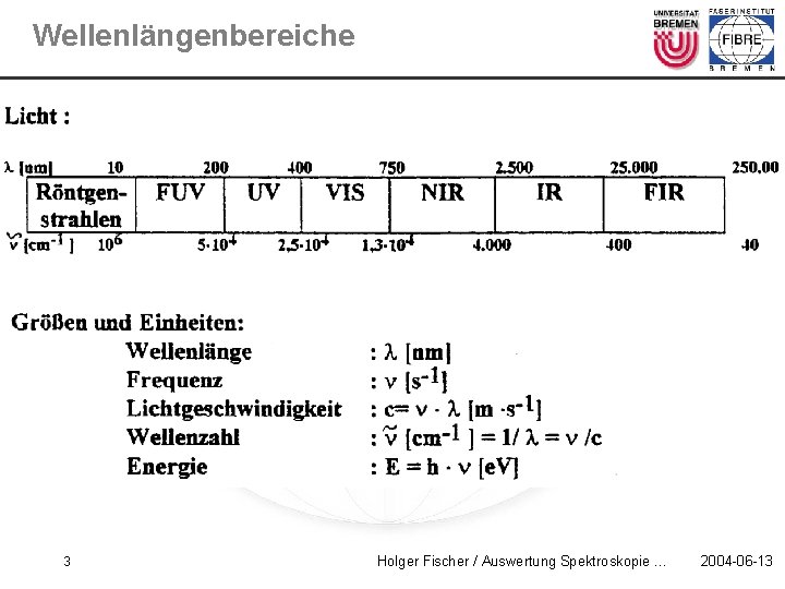 Wellenlängenbereiche 3 Holger Fischer / Auswertung Spektroskopie … 2004 -06 -13 