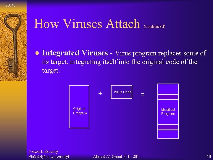 25070 How Viruses Attach (continued) ¨ Integrated Viruses - Virus program replaces some of