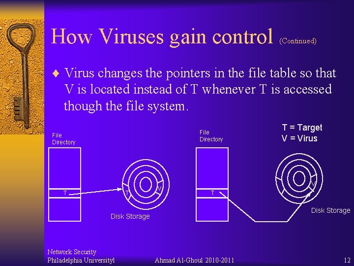 How Viruses gain control (Continued) ¨ Virus changes the pointers in the file table