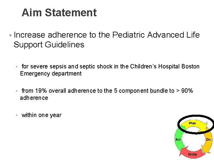 Aim Statement • Increase adherence to the Pediatric Advanced Life Support Guidelines • for