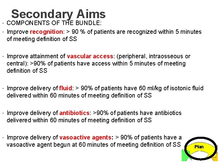 Secondary Aims • COMPONENTS OF THE BUNDLE: • Improve recognition: > 90 % of