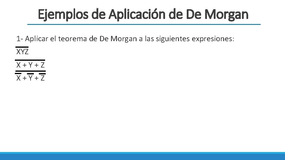 Ejemplos de Aplicación de De Morgan 1 - Aplicar el teorema de De Morgan