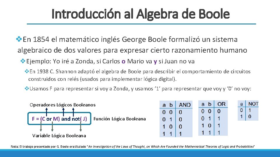 Introducción al Algebra de Boole v. En 1854 el matemático inglés George Boole formalizó