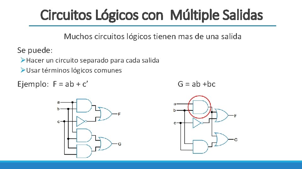 Circuitos Lógicos con Múltiple Salidas Muchos circuitos lógicos tienen mas de una salida Se