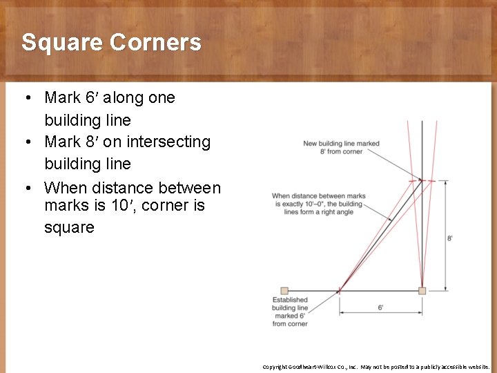 Square Corners • Mark 6′ along one building line • Mark 8′ on intersecting