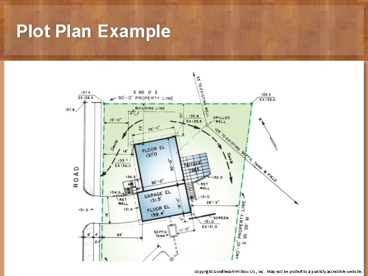 Plot Plan Example Copyright Goodheart-Willcox Co. , Inc. May not be posted to a