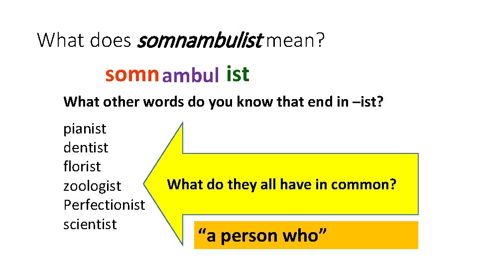 What does somnambulist mean? somn ambul ist What other words do you know that