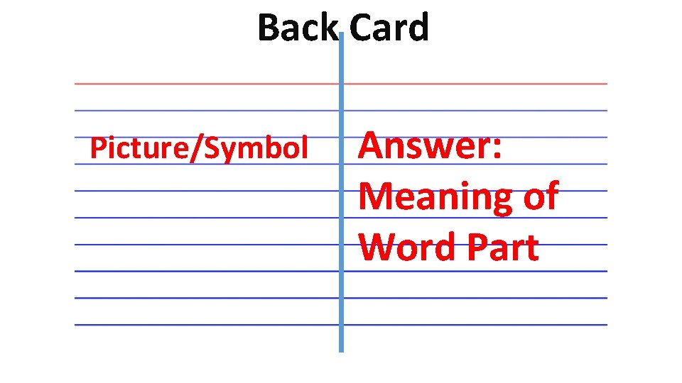 Back Card Picture/Symbol Answer: Meaning of Word Part 