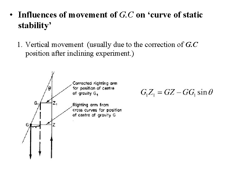  • Influences of movement of G. C on ‘curve of static stability’ 1.