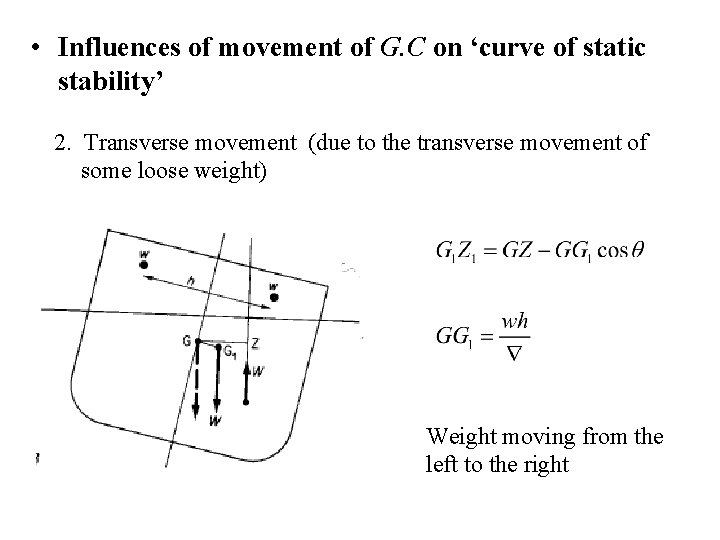  • Influences of movement of G. C on ‘curve of static stability’ 2.