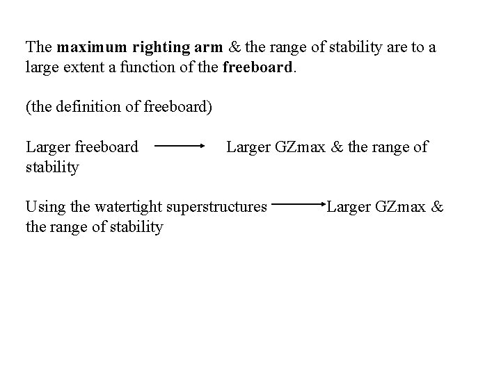 The maximum righting arm & the range of stability are to a large extent