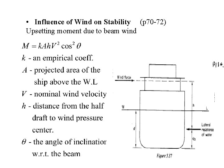  • Influence of Wind on Stability (p 70 -72) Upsetting moment due to