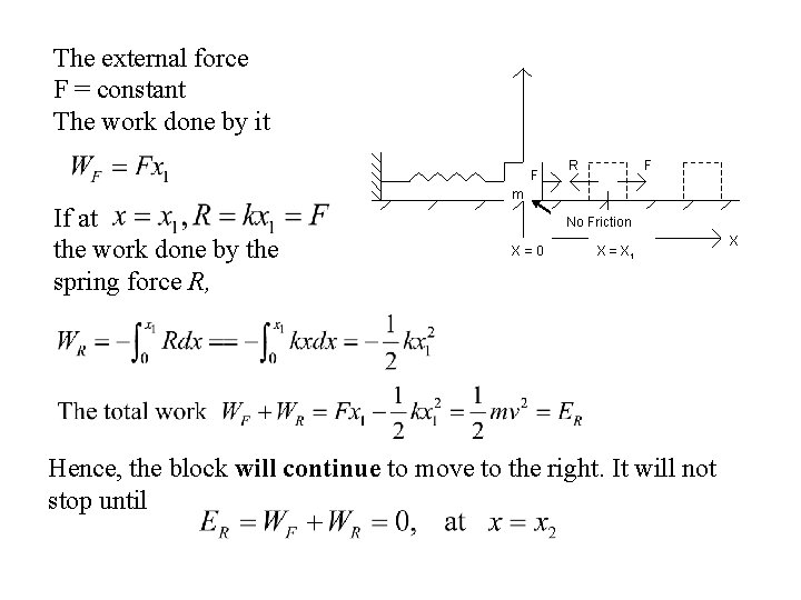 The external force F = constant The work done by it F R F