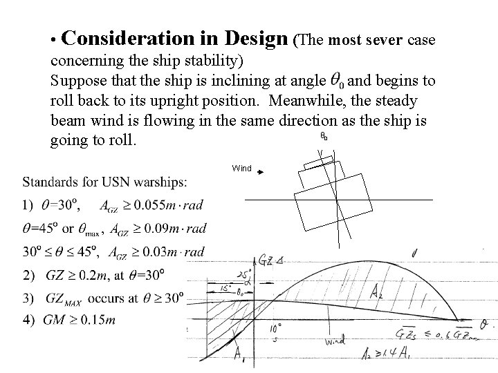  • Consideration in Design (The most sever case concerning the ship stability) Suppose