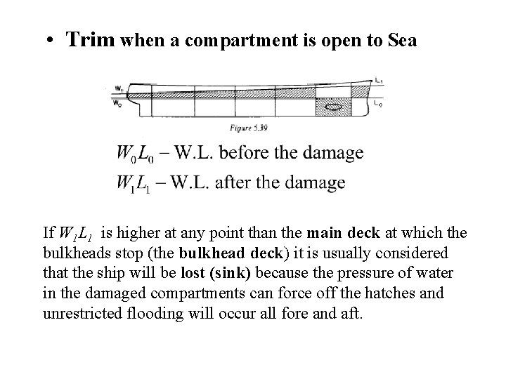 • Trim when a compartment is open to Sea If W 1 L