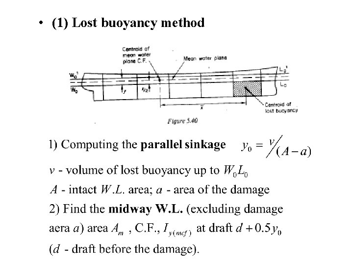  • (1) Lost buoyancy method 