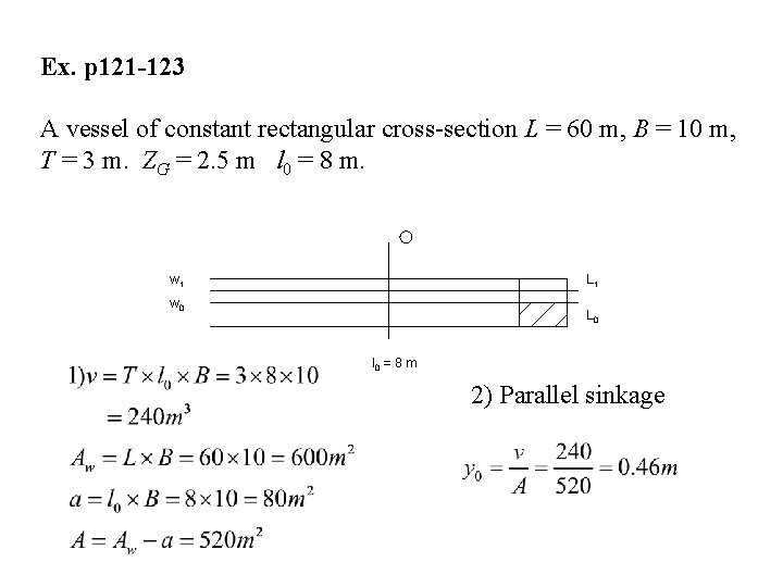 Ex. p 121 -123 A vessel of constant rectangular cross-section L = 60 m,
