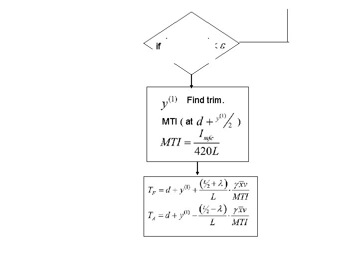 if Find trim. MTI ( at ) 