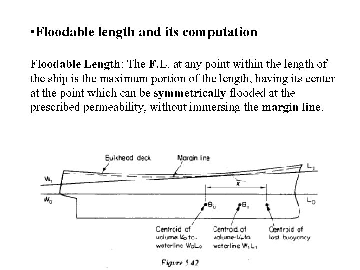  • Floodable length and its computation Floodable Length: The F. L. at any