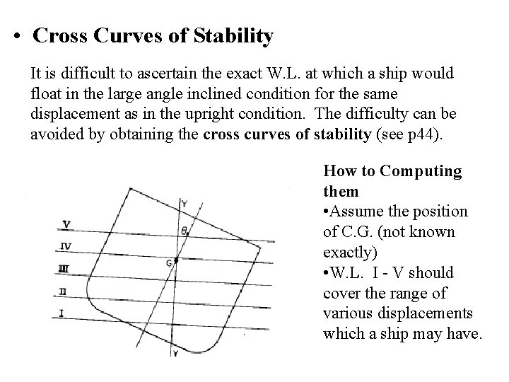  • Cross Curves of Stability It is difficult to ascertain the exact W.