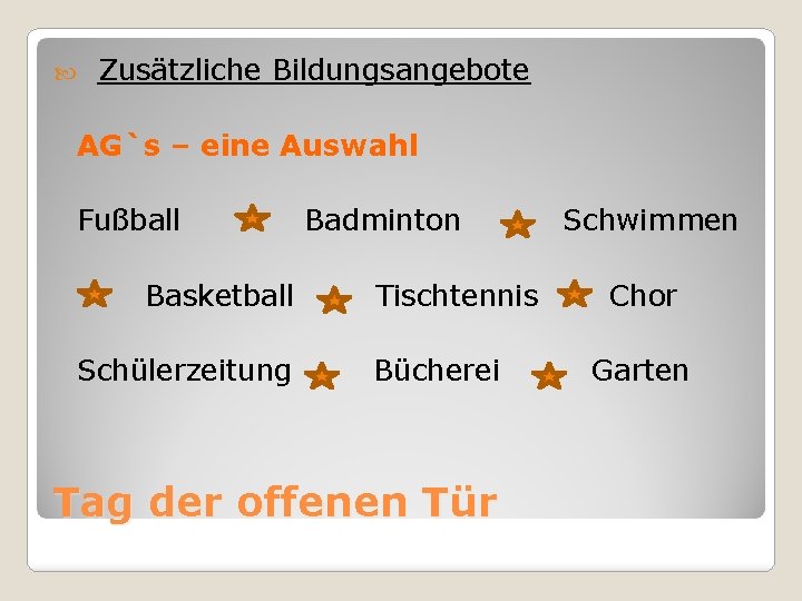  Zusätzliche Bildungsangebote AG`s – eine Auswahl Fußball Basketball Schülerzeitung Badminton Tischtennis Bücherei Tag