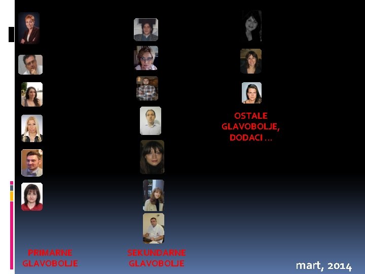 OSTALE GLAVOBOLJE, DODACI … PRIMARNE GLAVOBOLJE SEKUNDARNE GLAVOBOLJE mart, 2014 