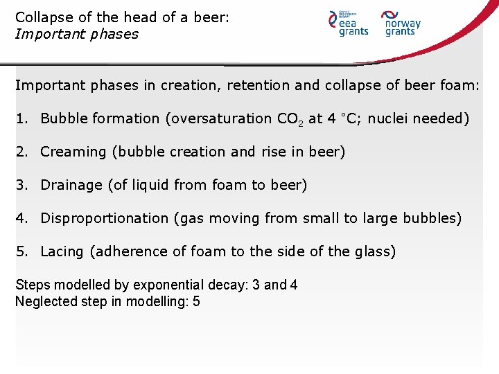 Collapse of the head of a beer: Important phases in creation, retention and collapse