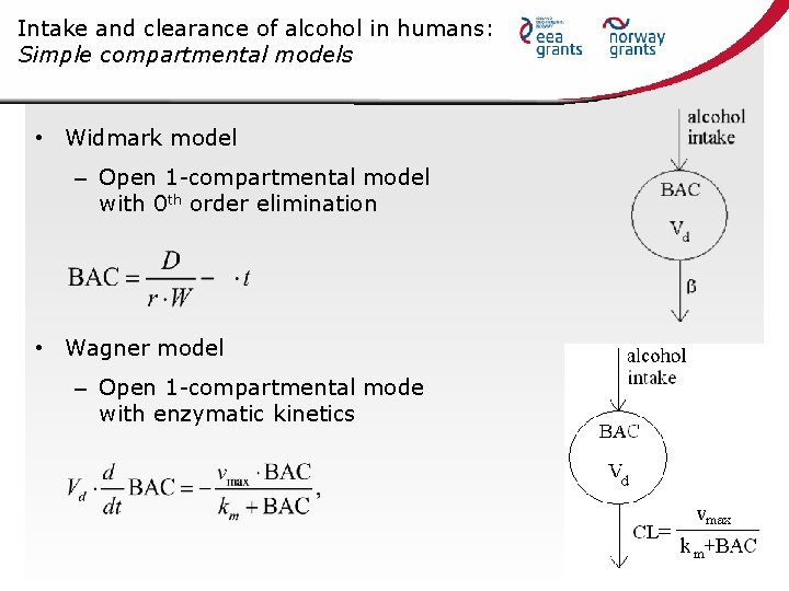 Intake and clearance of alcohol in humans: Simple compartmental models • Widmark model –