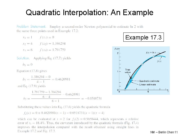 Quadratic Interpolation: An Example 17. 3 NM – Berlin Chen 11 