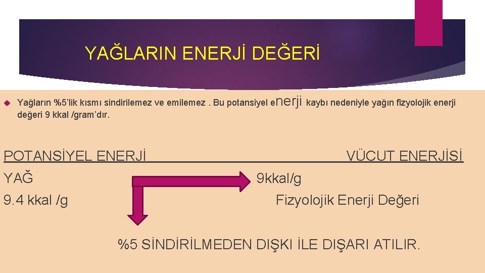 YAĞLARIN ENERJİ DEĞERİ Yağların %5’lik kısmı sindirilemez ve emilemez. Bu potansiyel enerji kaybı nedeniyle