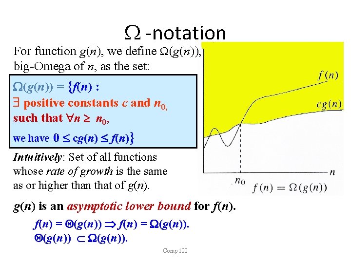  -notation For function g(n), we define (g(n)), big-Omega of n, as the set: