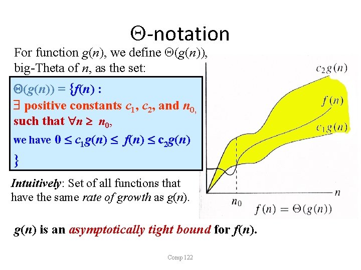  -notation For function g(n), we define (g(n)), big-Theta of n, as the set: