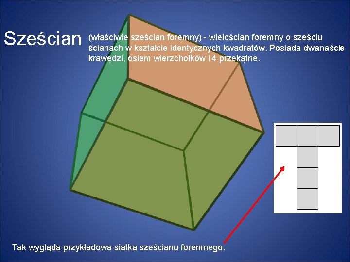 Sześcian (właściwie sześcian foremny) - wielościan foremny o sześciu ścianach w kształcie identycznych kwadratów.