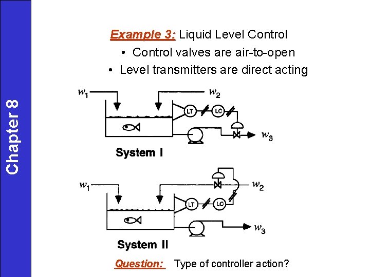 Chapter 8 Example 3: Liquid Level Control • Control valves are air-to-open • Level