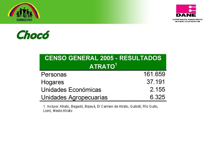 DEPARTAMENTO ADMINISTRATIVO NACIONAL DE ESTADISTICA 5 Chocó 1. Incluye: Atrato, Bagadó, Bojayá, El Carmen