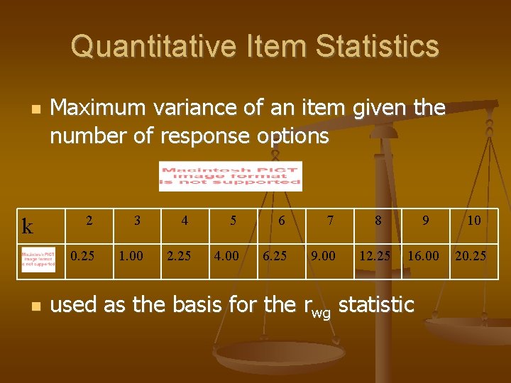 Quantitative Item Statistics k Maximum variance of an item given the number of response