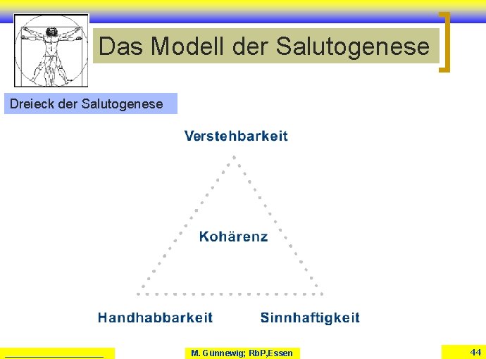 Das Modell der Salutogenese Dreieck der Salutogenese ___________ M. Günnewig; Rb. P, Essen 44 Das Modell der Salutogenese Dreieck der Salutogenese ___________ M. Günnewig; Rb. P, Essen 44