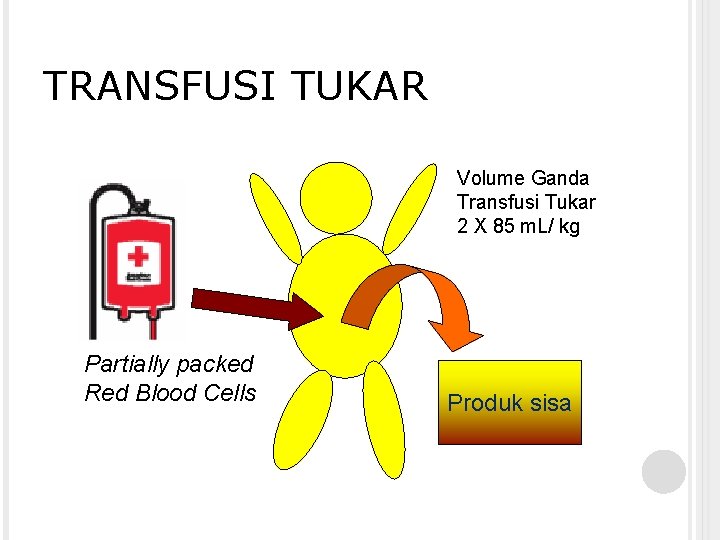 TRANSFUSI TUKAR Volume Ganda Transfusi Tukar 2 X 85 m. L/ kg Partially packed